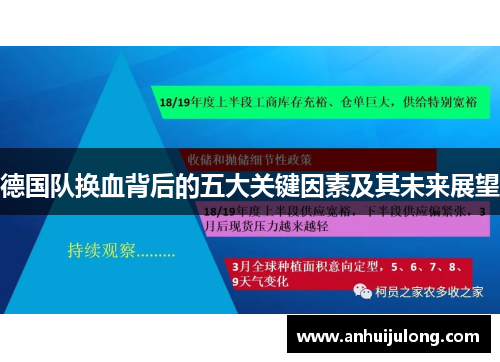 德国队换血背后的五大关键因素及其未来展望